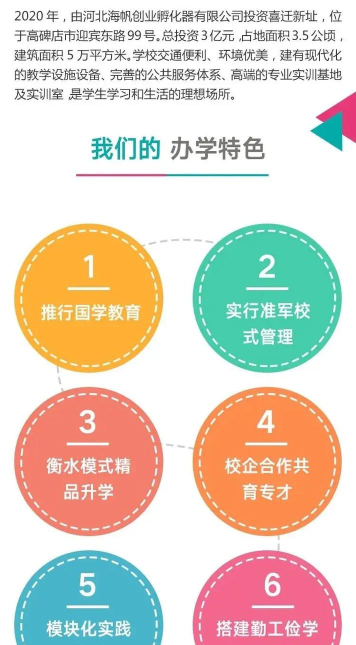 东安金桥中等职业学校2024年有哪些专业