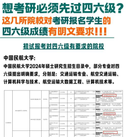 2024琼州学院留学需要什么条件