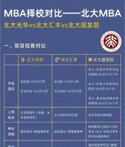 2024北京大学国际留学项目值得读吗