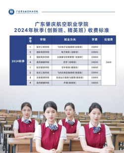 广东肇庆航空职业学院2024年在江西录取分数线、对应位次