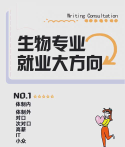 生物科学专业就业方向有哪些