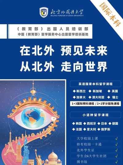 2024北京外国语学校留学预科容易进吗
