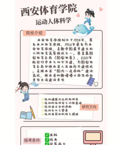 运动人体科学专业就业前景怎么样
