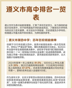 遵义500分左右能上什么高中盘点