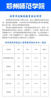 2024郑州师范学院留学容易毕业吗