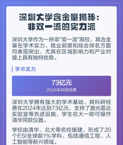 2024深圳大学留学含金量高吗