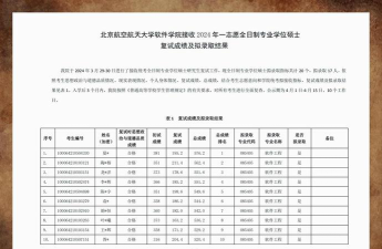 2024北京航空航天大学3+2费用高吗