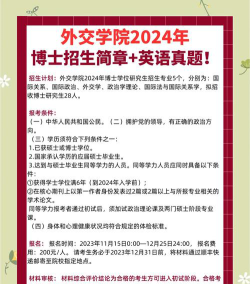 2024外交学院2加3项目介绍
