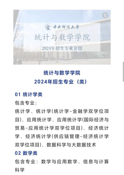 2024中央财经大学留学班招生条件是什么