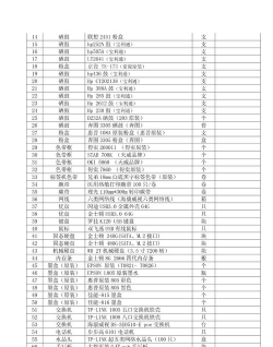 桂东卫生学校2024年报名一年多少学费