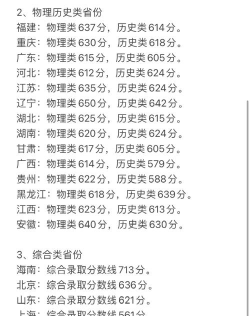 2024年上海财经大学在山东全部专业录取位次、分数线
