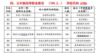 济南历城职业中专2024年学费多少