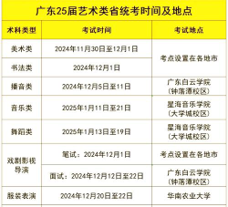 广东2025舞蹈类艺术统考/联考哪天考试
