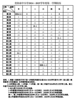 2025年浙江科技大学寒假放假开始及结束时间