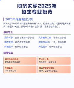 同济大学2025年招生计划