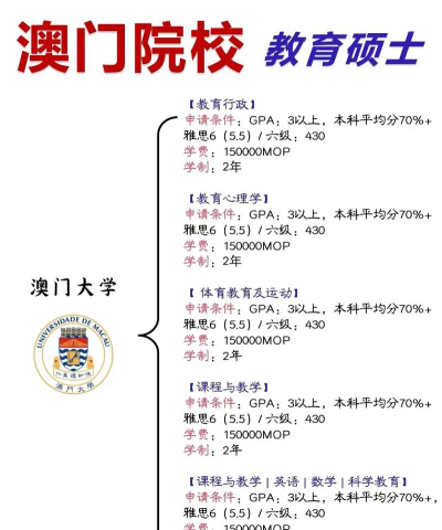 澳门留学需要什么条件