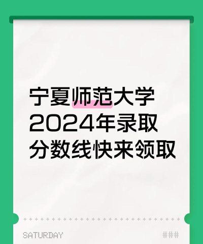 2024年宁夏师范大学各省最低录取分数线