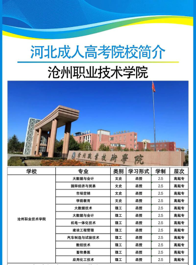 沧州职业技术学院有什么专业