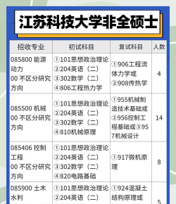 江苏科技大学王牌专业有哪些