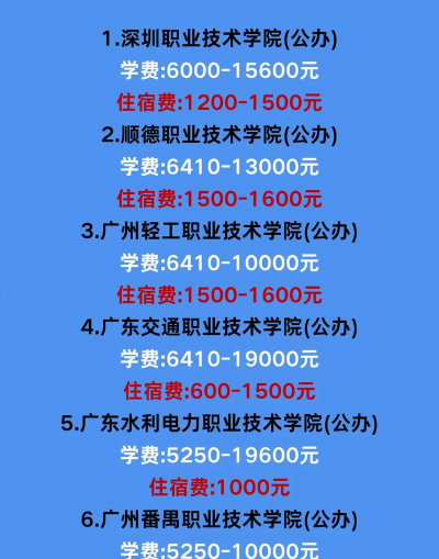 沁源县职业高级中学2024年学费多少钱一年