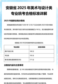 2025安徽艺术统考/联考各科类合格分数线是多少