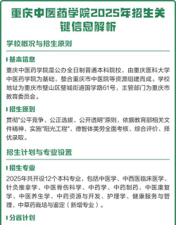 2025重庆中医药学院寒假放假及开学时间