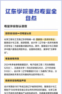 2024年辽东学院热门专业全国排名