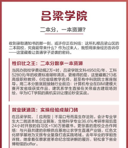 吕梁学院是一本还是二本