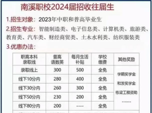 宜宾市南溪职业技术学校2024年有哪些专业