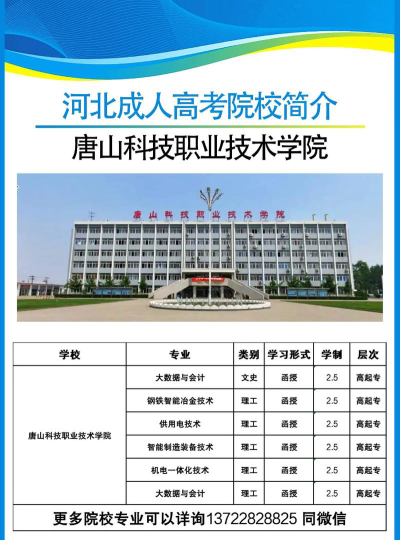 2024年唐山科技职业技术学院在河北全部专业录取位次、分数线