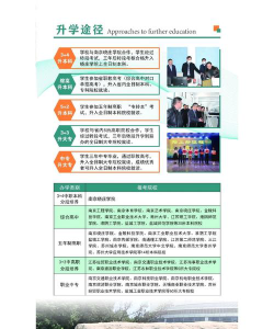 南京江宁职业技术教育中心学校2024年有哪些专业