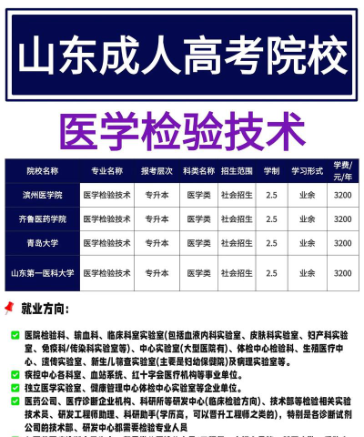 2025医学检验技术专业哪些大学开设