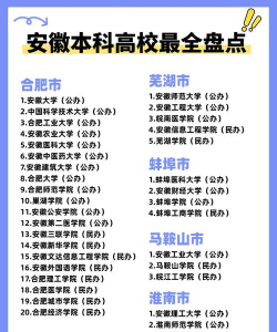 2025安徽物化生526分左右能上什么大学