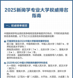 2025开设新闻学专业的大学有哪些