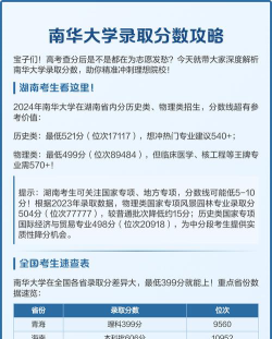 2024年南华大学在云南录取分数线