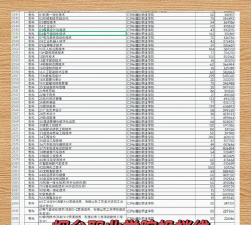 2024年烟台中考250分左右可以上的职业学校