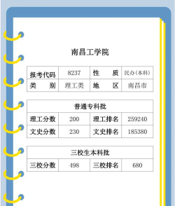 2024年南昌工学院在浙江全部专业录取位次、分数线