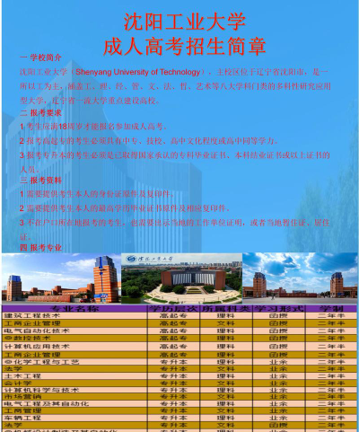 沈阳工业大学日语专业怎么样