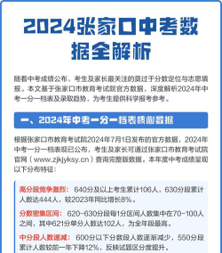 2024年张家口中考300分左右可以读高中吗