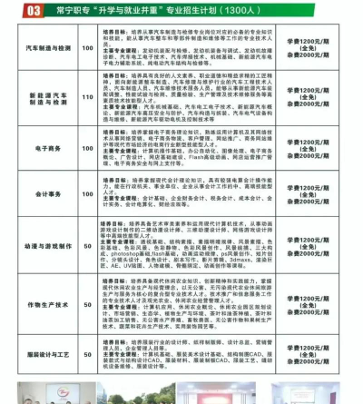常宁职业中等专业学校2024年学费多少钱一年