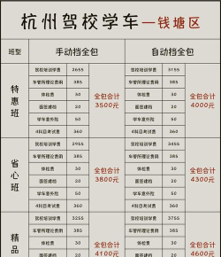 莱阳市职业中等专业学校2024年报名一年多少学费