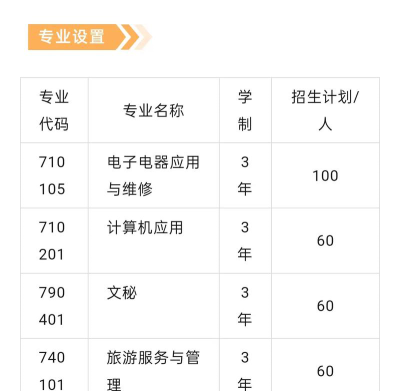 南岳职业中等专业学校2024年学费多少