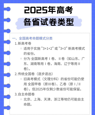 2025年高考哪些省份试卷自主命题