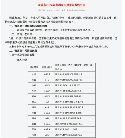 2024年运城中考300-400分能读哪些学校