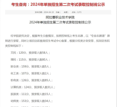 2025阿拉善职业技术学院录取分数线是多少