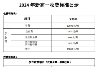 玉门职业中学2024年学费多少