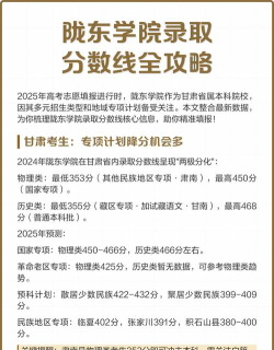 2025陇东学院录取分数线是多少