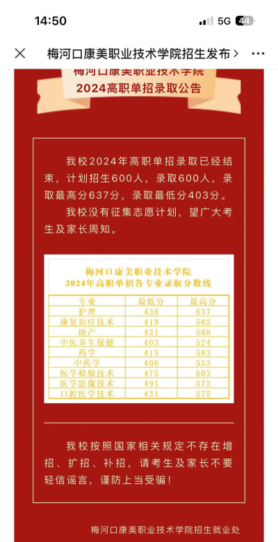 2024年梅河口康美职业技术学院在重庆全部专业录取位次、分数线