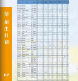 2025河北环境工程学院录取分数线是多少