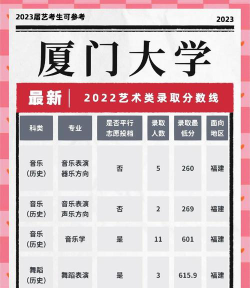 厦门大学艺术类录取分数线是多少